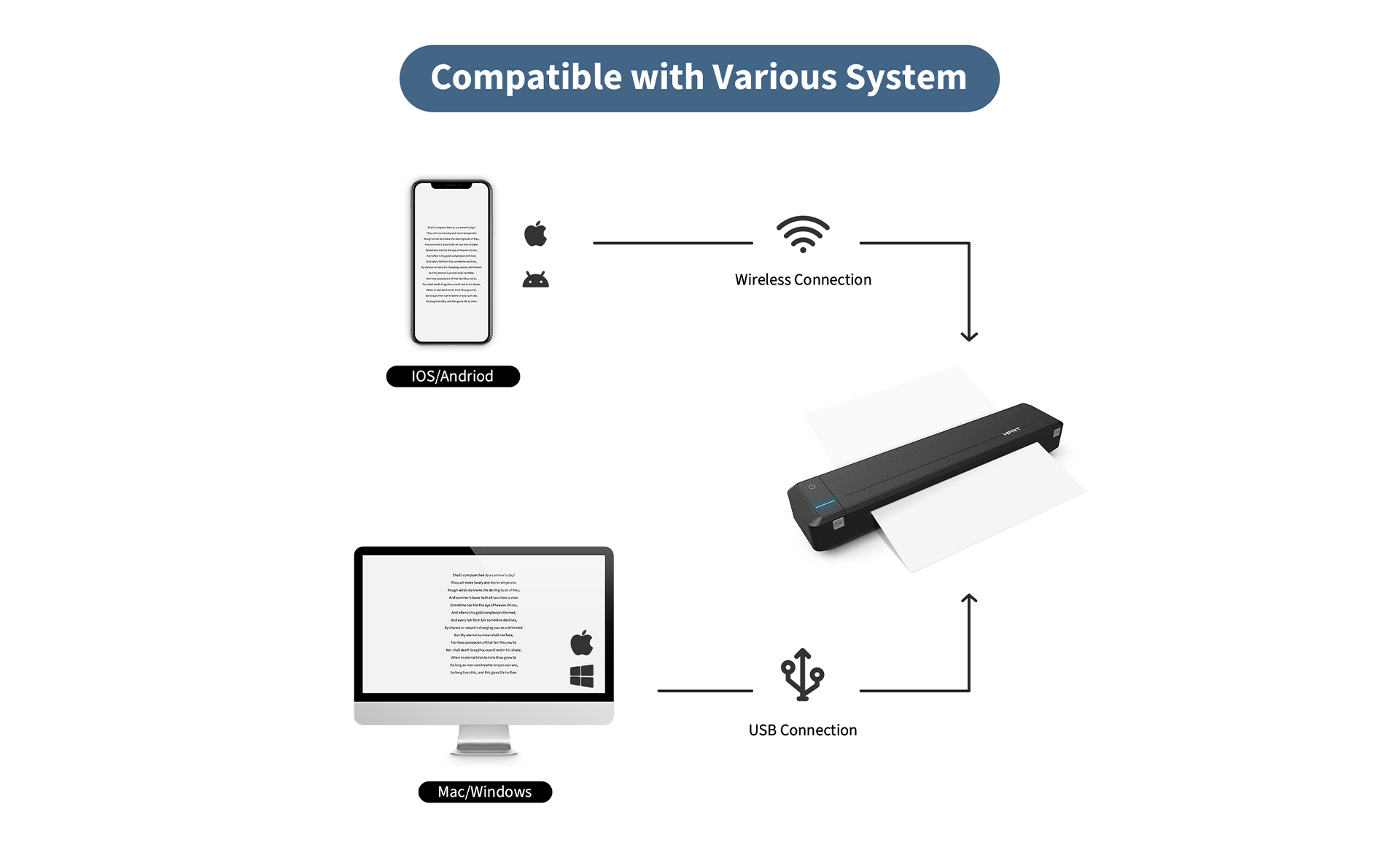 little printer for phone