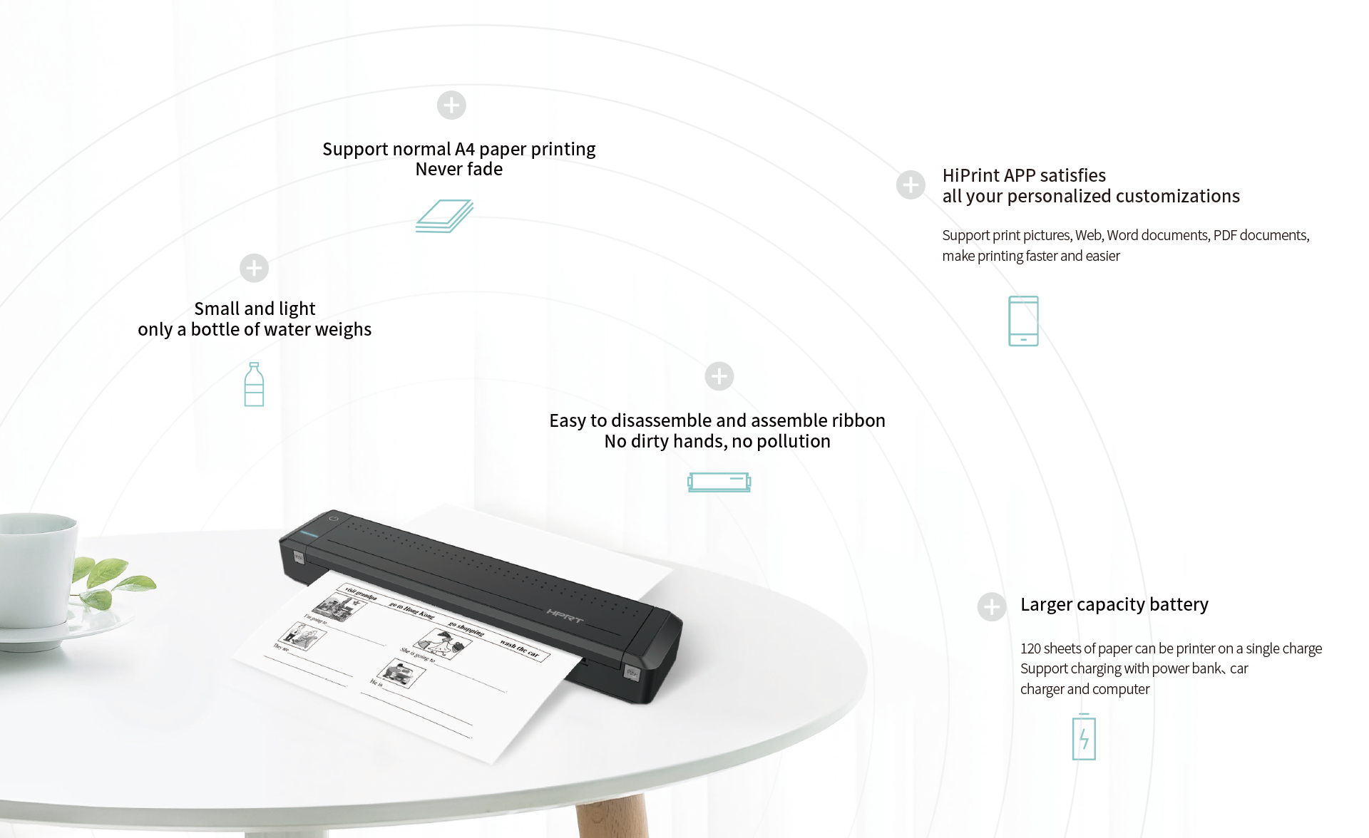 mobile printing